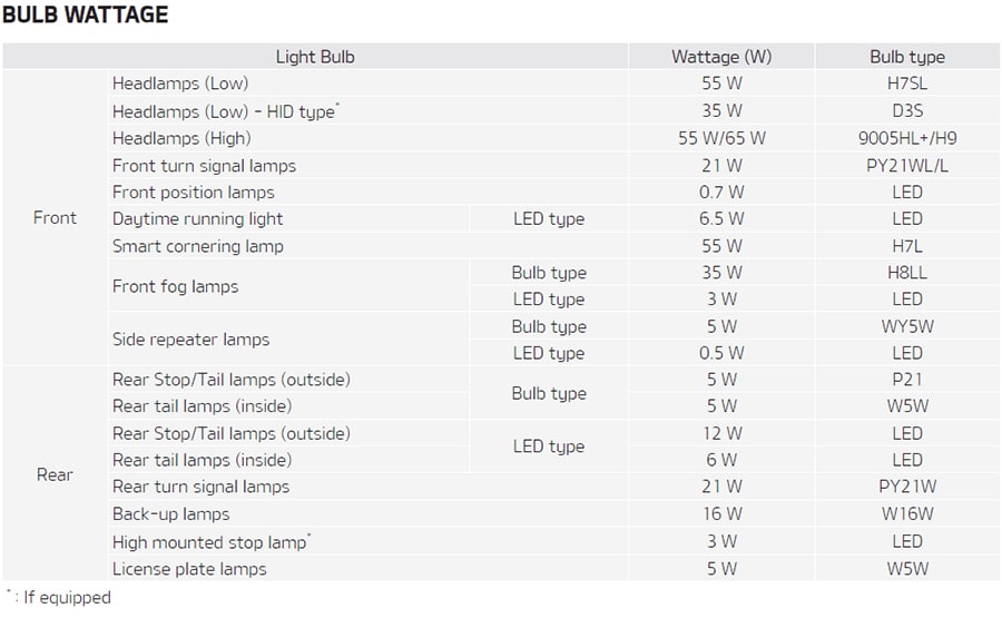 optima jf lamp guid min