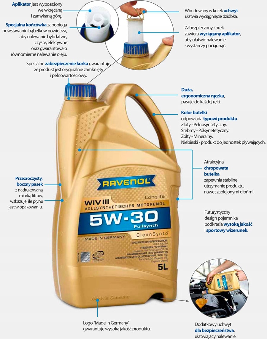 روغن گیربکس ATF T-WS Lifetime (AW-1) راونول – RAVENOL