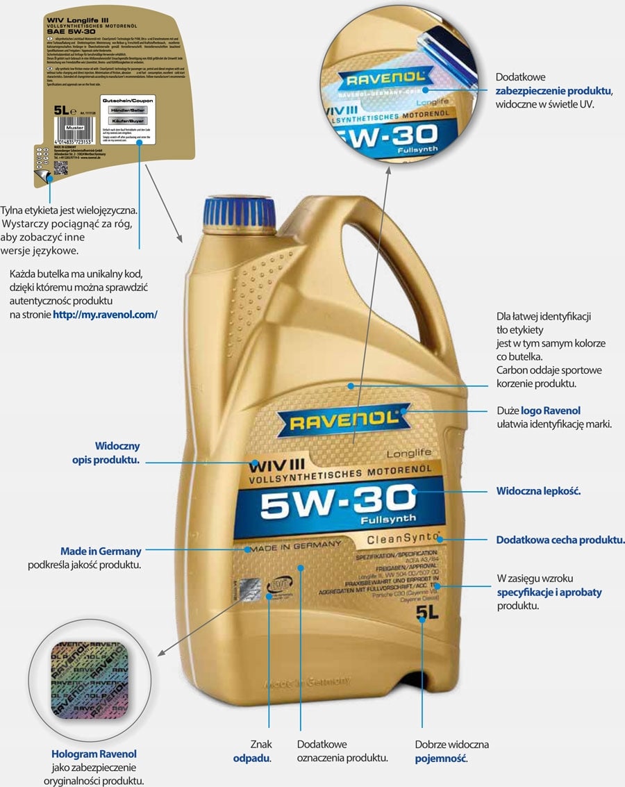 روغن گیربکس ATF T-WS Lifetime (AW-1) راونول – RAVENOL