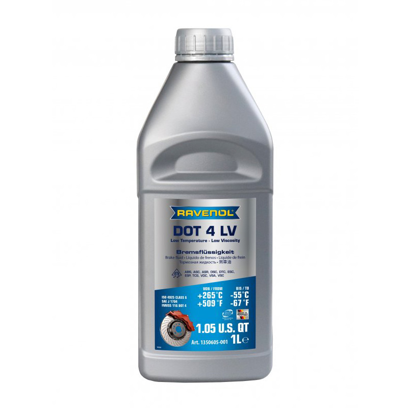 مکمل سوخت PERFORMANCE OPTIMIZER راونول – Ravenol ( اصلی ) (کپی)